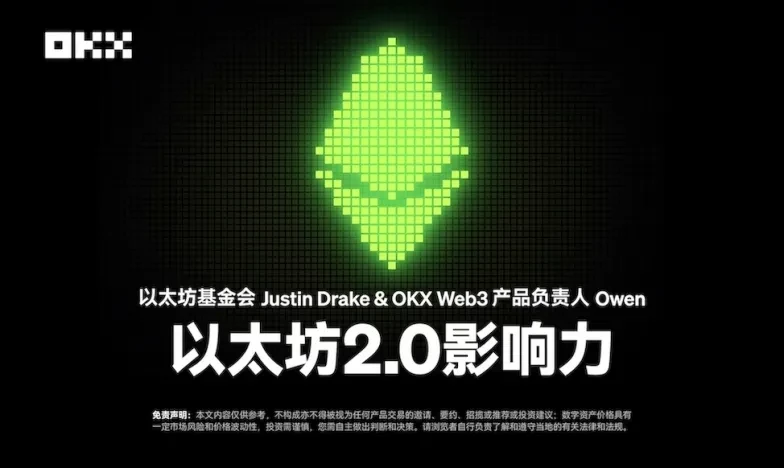 安币app下载官网交易所新功能上线